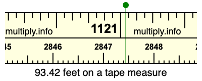 93.42 feet on a tape measure