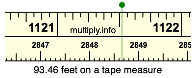 93.46 feet on a tape measure