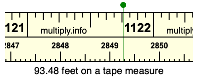 93.48 feet on a tape measure