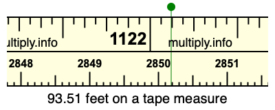 93.51 feet on a tape measure