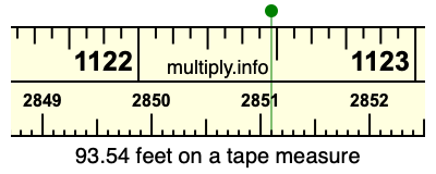 93.54 feet on a tape measure