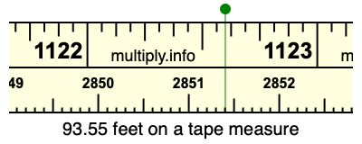93.55 feet on a tape measure