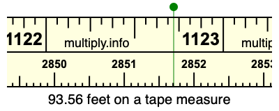93.56 feet on a tape measure