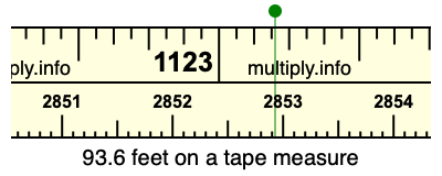 93.6 feet on a tape measure