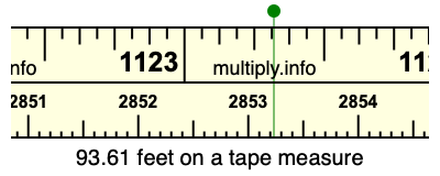 93.61 feet on a tape measure