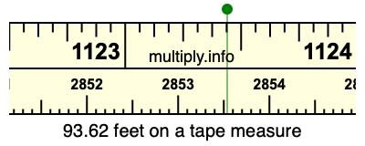 93.62 feet on a tape measure
