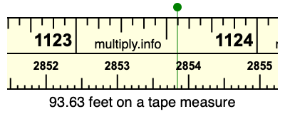 93.63 feet on a tape measure