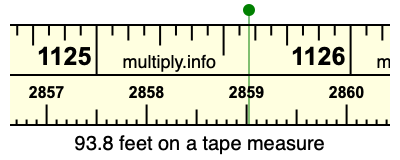 93.8 feet on a tape measure