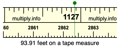93.91 feet on a tape measure