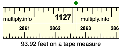93.92 feet on a tape measure