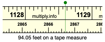 94.05 feet on a tape measure