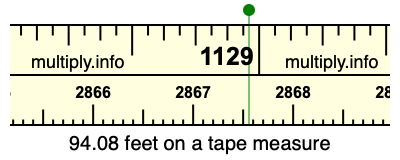 94.08 feet on a tape measure