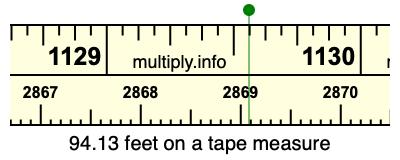 94.13 feet on a tape measure