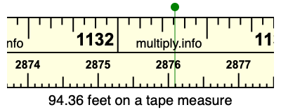 94.36 feet on a tape measure