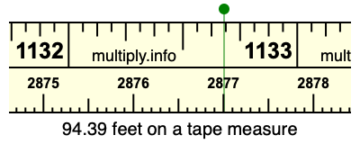 94.39 feet on a tape measure