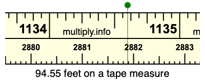 94.55 feet on a tape measure