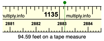 94.59 feet on a tape measure