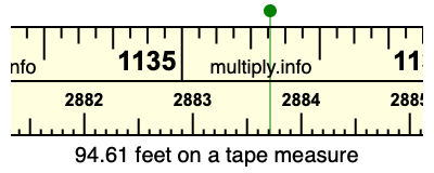94.61 feet on a tape measure