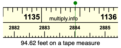 94.62 feet on a tape measure
