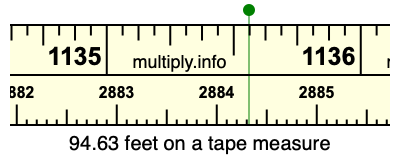 94.63 feet on a tape measure