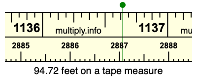 94.72 feet on a tape measure