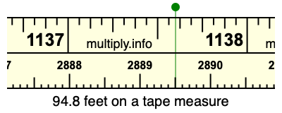 94.8 feet on a tape measure