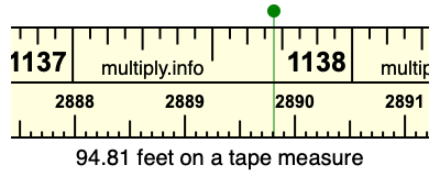 94.81 feet on a tape measure
