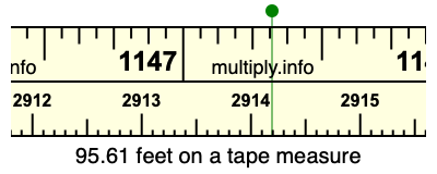 95.61 feet on a tape measure