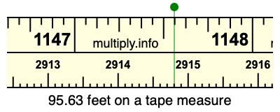 95.63 feet on a tape measure