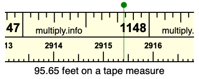 95.65 feet on a tape measure