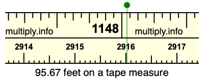 95.67 feet on a tape measure