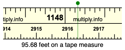 95.68 feet on a tape measure