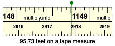 95.73 feet on a tape measure
