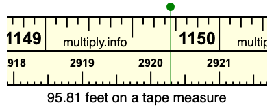 95.81 feet on a tape measure