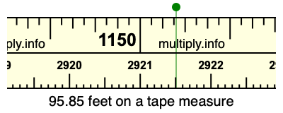 95.85 feet on a tape measure