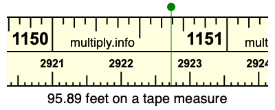 95.89 feet on a tape measure