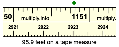 95.9 feet on a tape measure