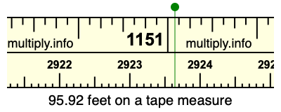 95.92 feet on a tape measure