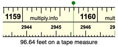 96.64 feet on a tape measure