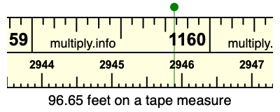 96.65 feet on a tape measure
