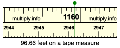 96.66 feet on a tape measure
