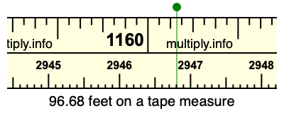 96.68 feet on a tape measure