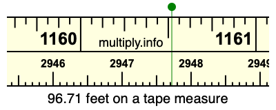 96.71 feet on a tape measure