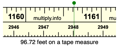 96.72 feet on a tape measure