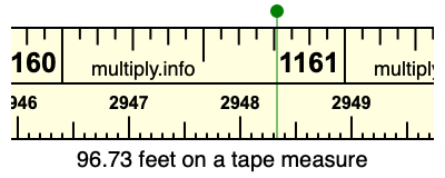 96.73 feet on a tape measure