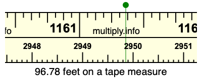 96.78 feet on a tape measure