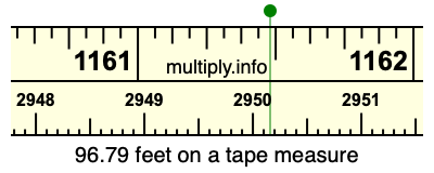 96.79 feet on a tape measure