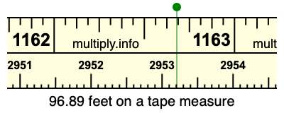 96.89 feet on a tape measure