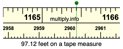 97.12 feet on a tape measure