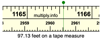 97.13 feet on a tape measure